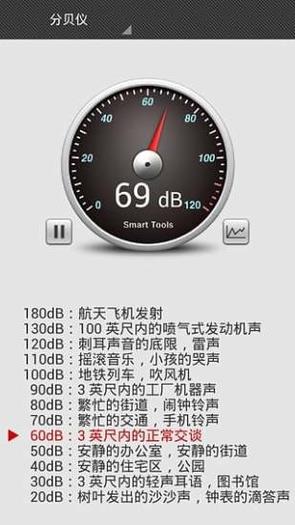 分贝仪 app 的确可以反映声音大小变化,但想要测具体分贝值?